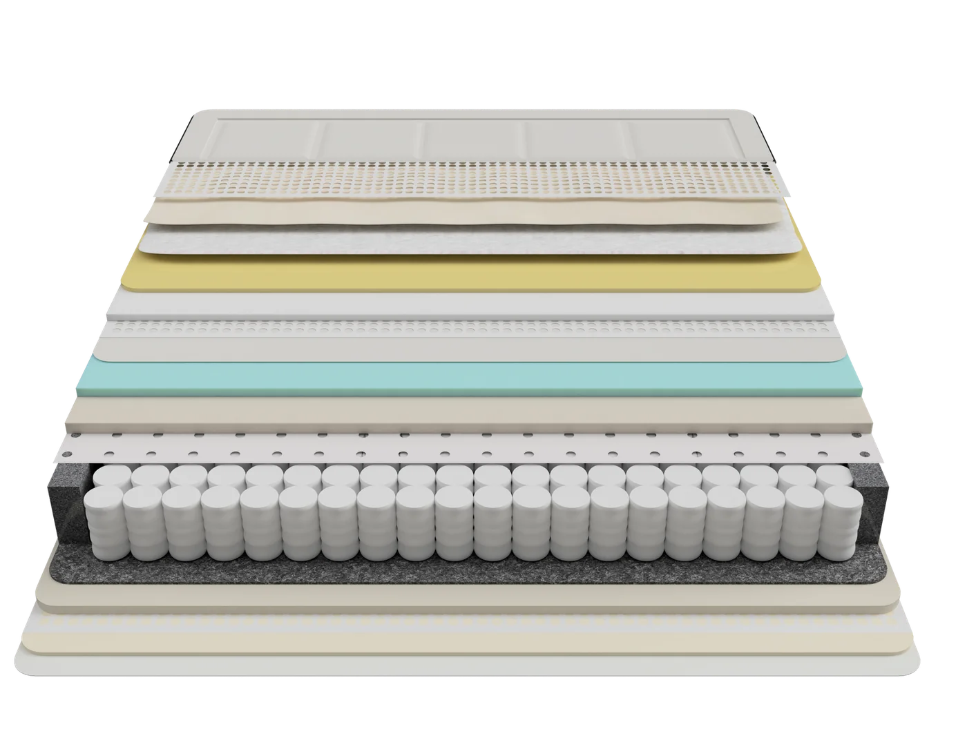 Vue éclatée des 18 couches du matelas Bayview