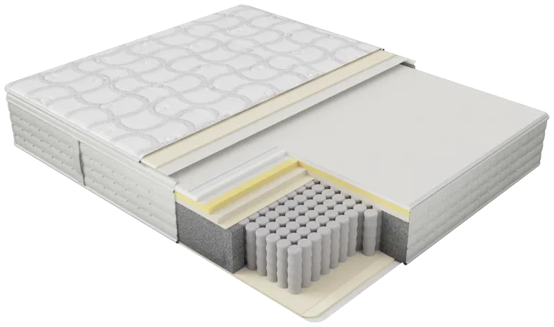 Matelas Bradbury Pillowtop — vue en coupe