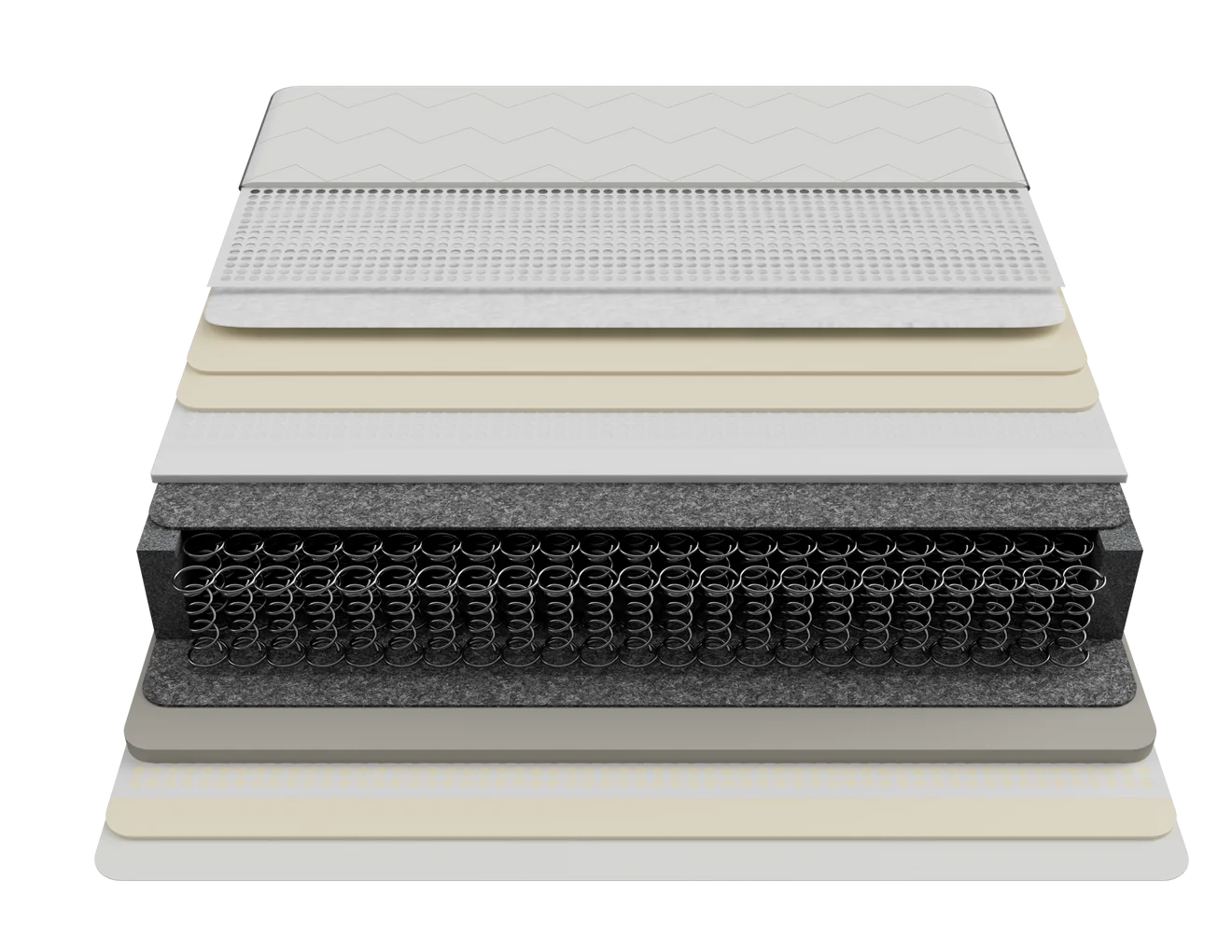 Matelas King Koil Camden Firm