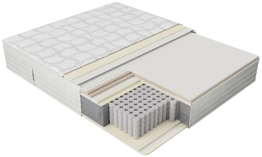 Matelas Florence Pillowtop — vue en coupe