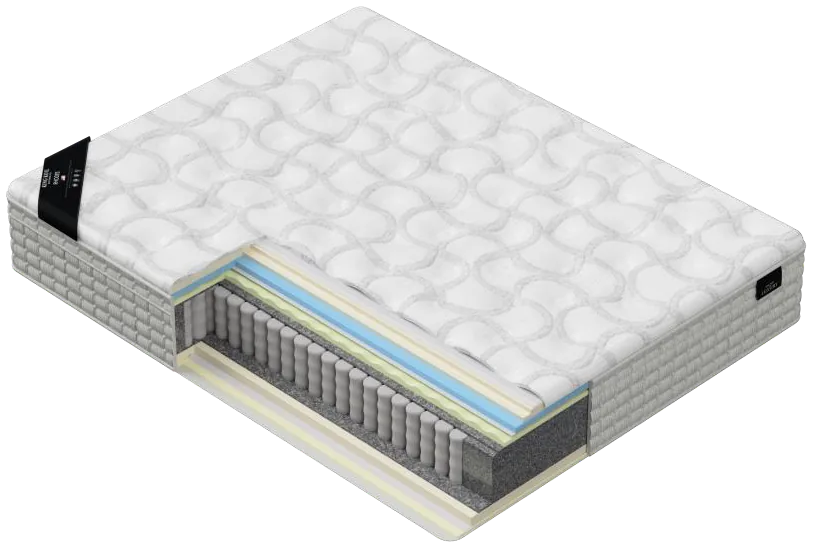 Matelas Rhodes Eurotop — vue en coupe
