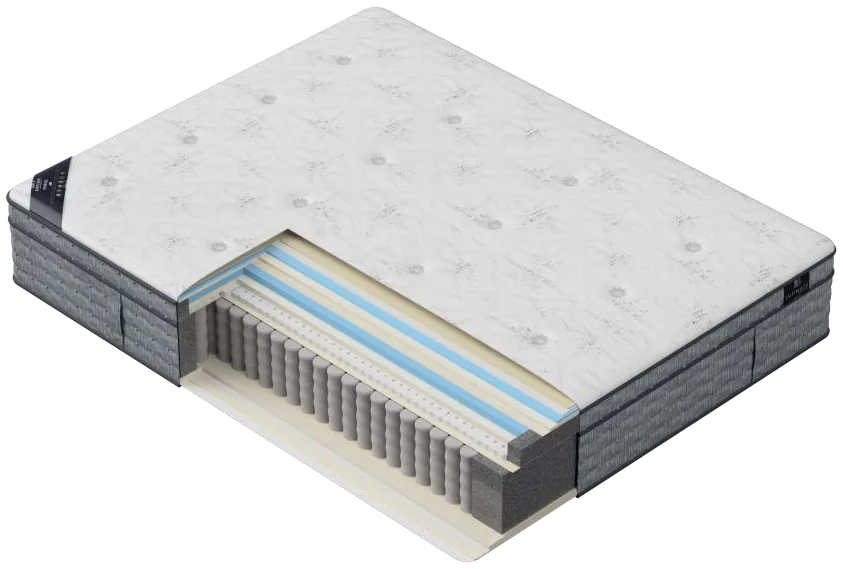Matelas Westlake Eurotop — vue en coupe